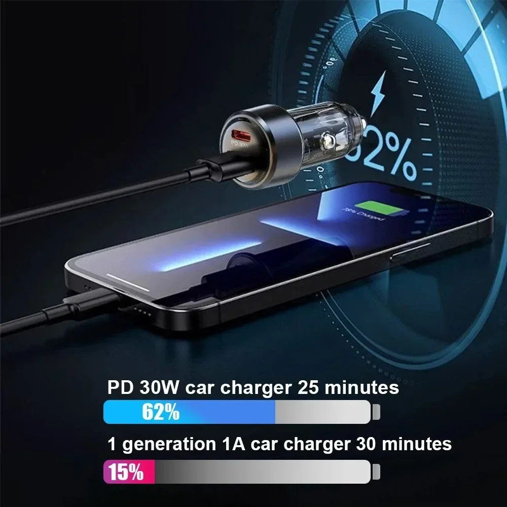 Total 130W USB chargeur de voi - Usb C Power Adapter avis et prix
