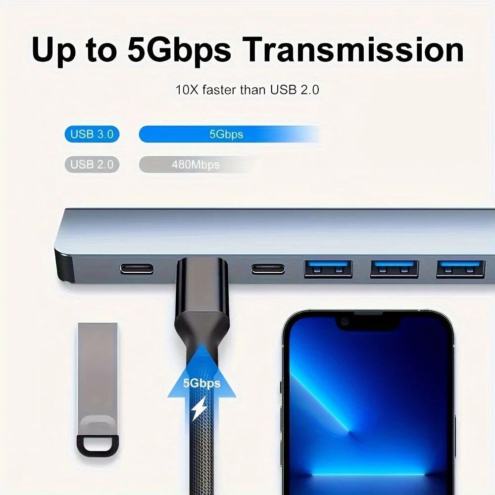 Hub USB3.0 2 en 1, 7 ports, ex - Laptop Accessories Usb avis et prix