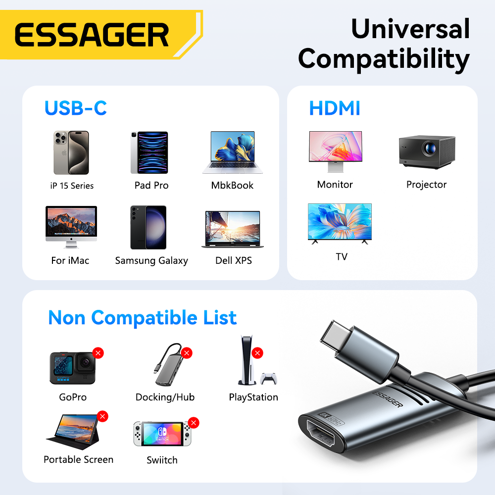 Essager adaptateur HDMI vers U - Usb C Power Adapter avis et prix